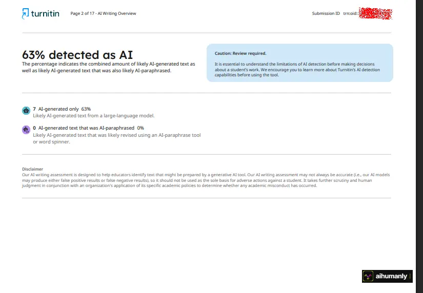 Turnitin Batch Detection Results - All Tools